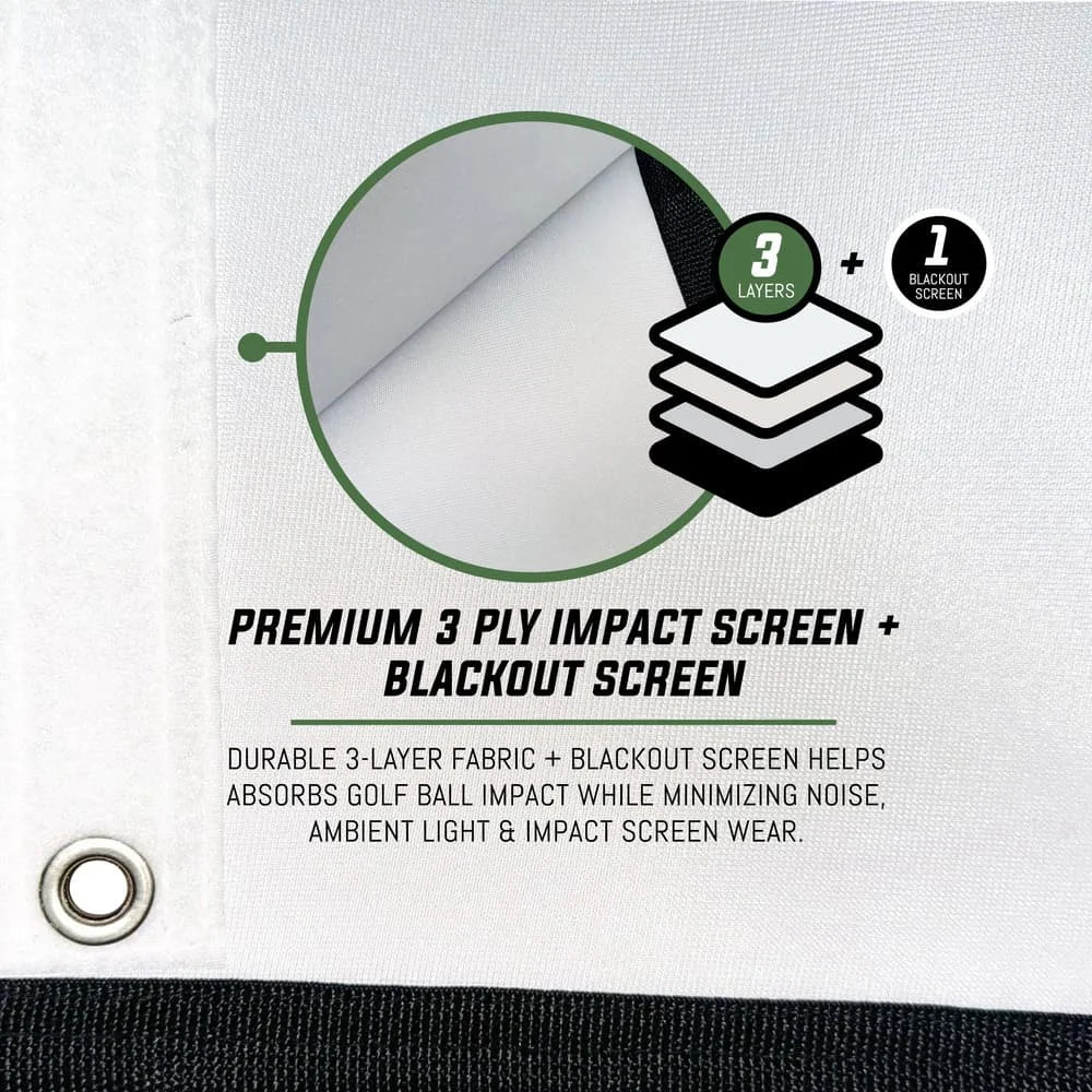Premium 3-ply impact screen with blackout screen