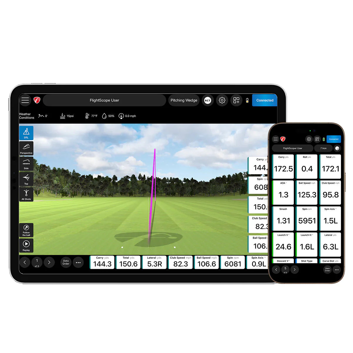 FlightScope Mevo Gen2 performance metrics including ball speed, launch angle and spin rate