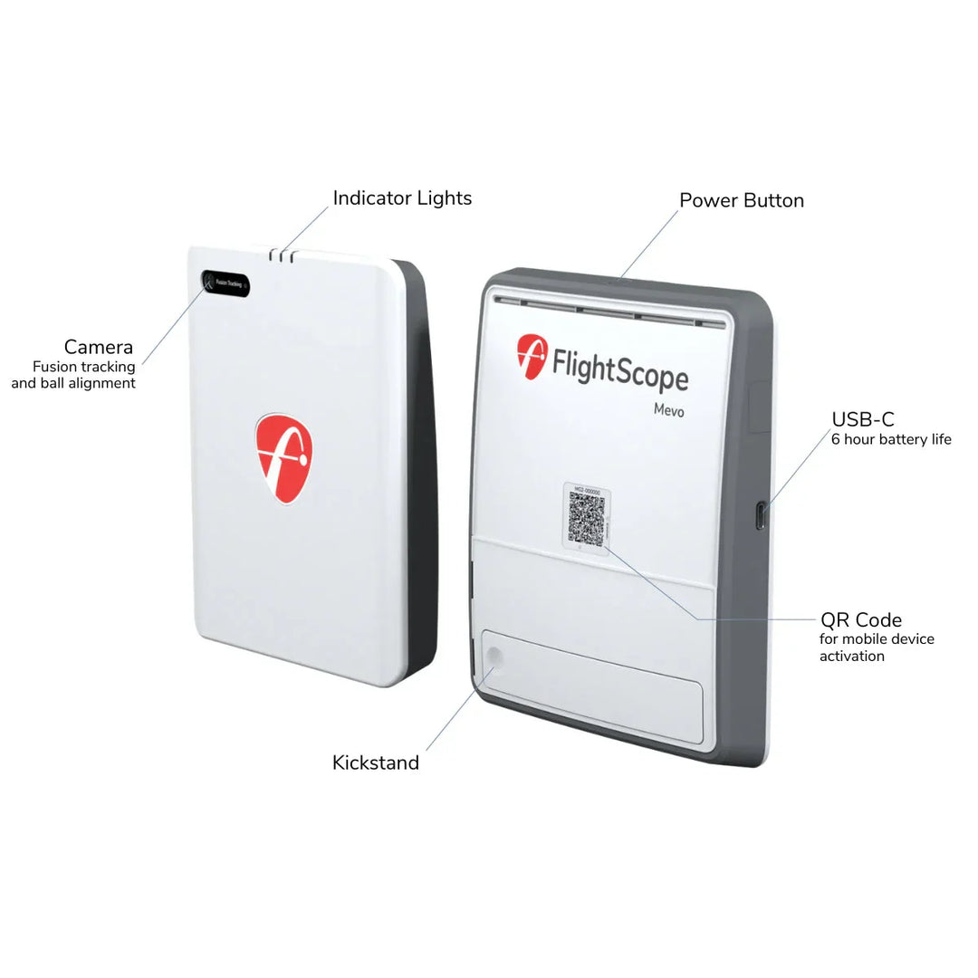 Home golf simulator setup showing How to Host a Golf Simulator Party: Game — UK guide