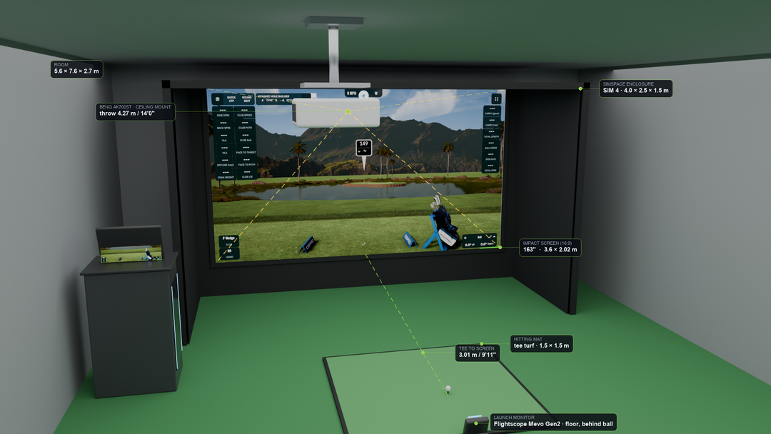 Golf Simulator Projector Mounting: Ceiling vs Floor, Cables & Clean Setups