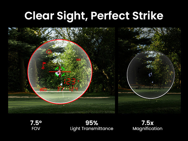 MILESEEY GenePro S1 #1 AI Golf Rangefinder