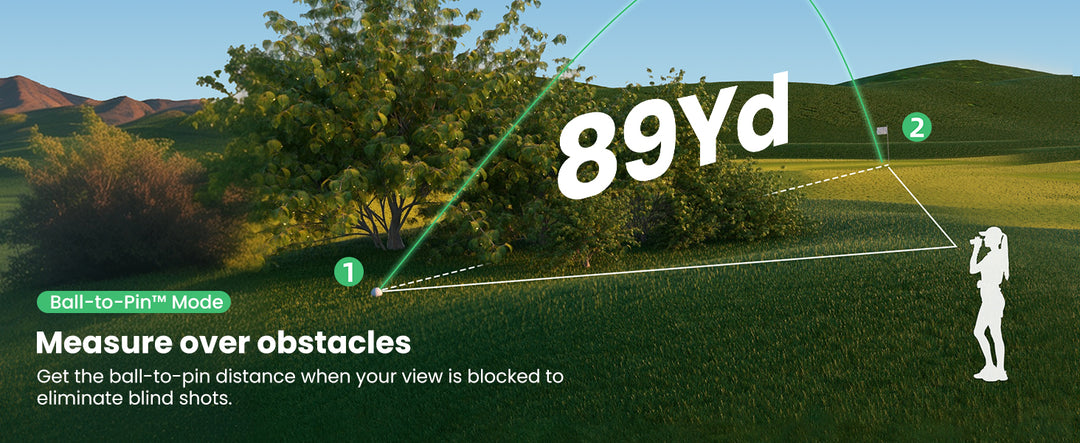 MILESEEY IONME2 Golf Rangefinder