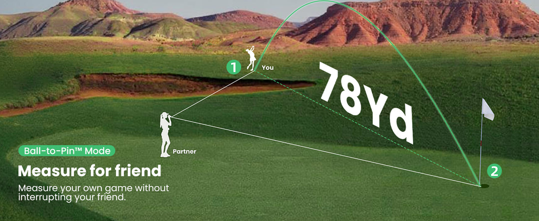 MILESEEY IONME2 Golf Rangefinder
