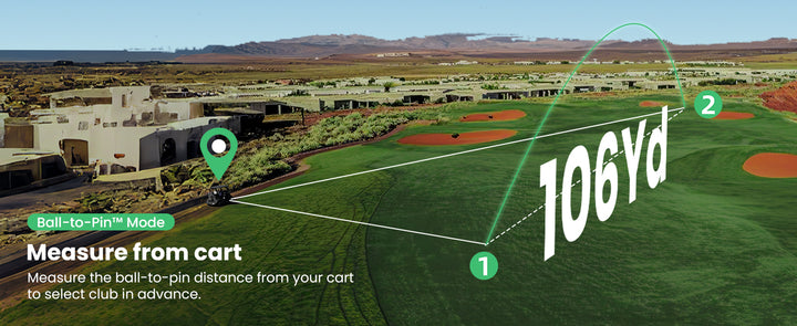 MILESEEY IONME2 Golf Rangefinder