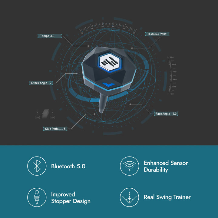 Phigolf 2 Home Golf Simulator