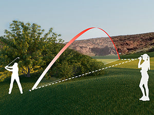 MILESEEY GenePro S1 #1 AI Golf Rangefinder