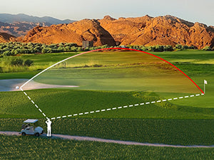 MILESEEY GenePro S1 #1 AI Golf Rangefinder