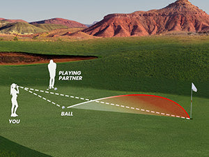MILESEEY GenePro S1 #1 AI Golf Rangefinder