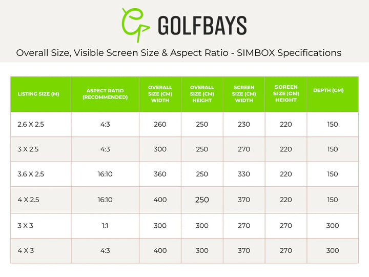 SimBox Golf Simulator Enclosure – 7 sizes (Free Side Barriers Worth £100)