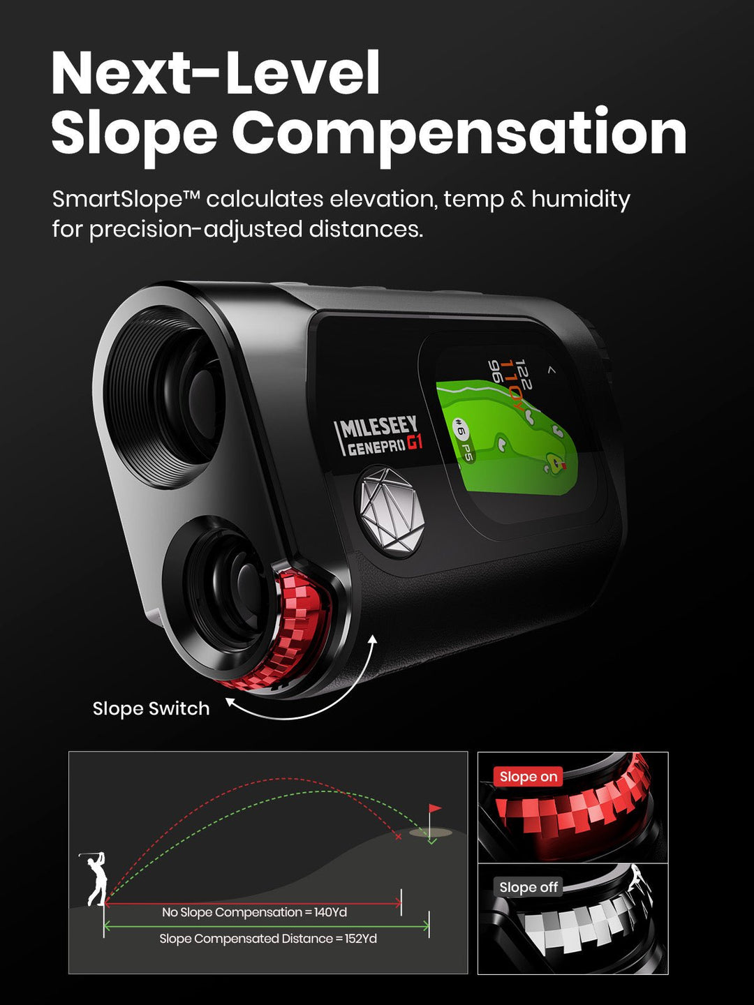 MILESEEY GenePro G1 Touchscreen & GPS Rangefinder - Open Golfer