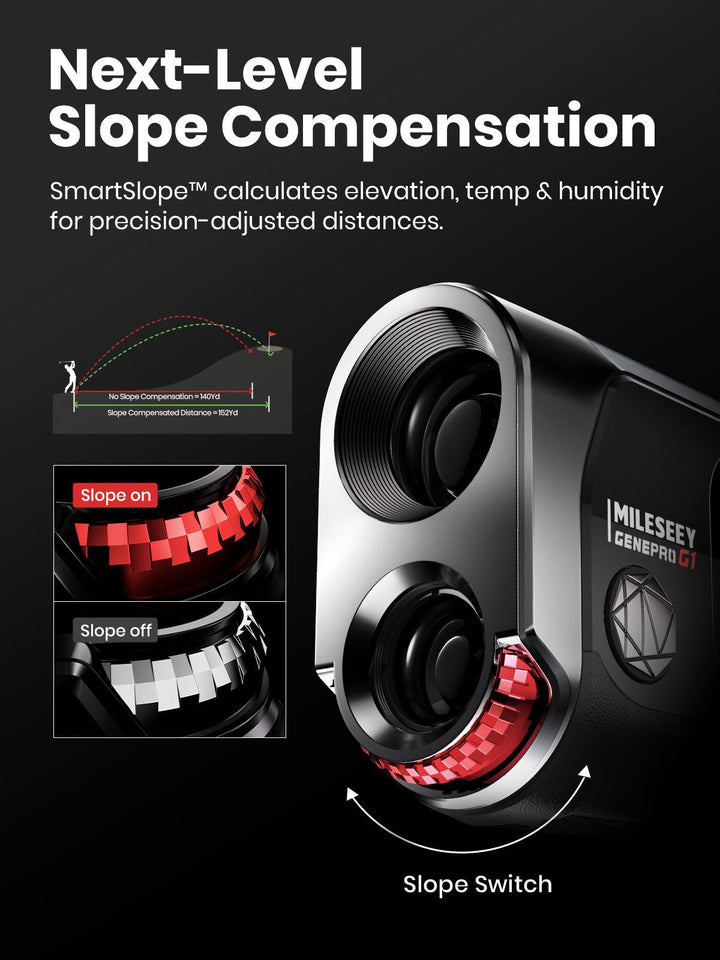 MILESEEY GenePro G1 Touchscreen & GPS Rangefinder - Open Golfer