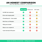 Pro Golf Cage vs a cheap net vs a DIY build — honest comparison