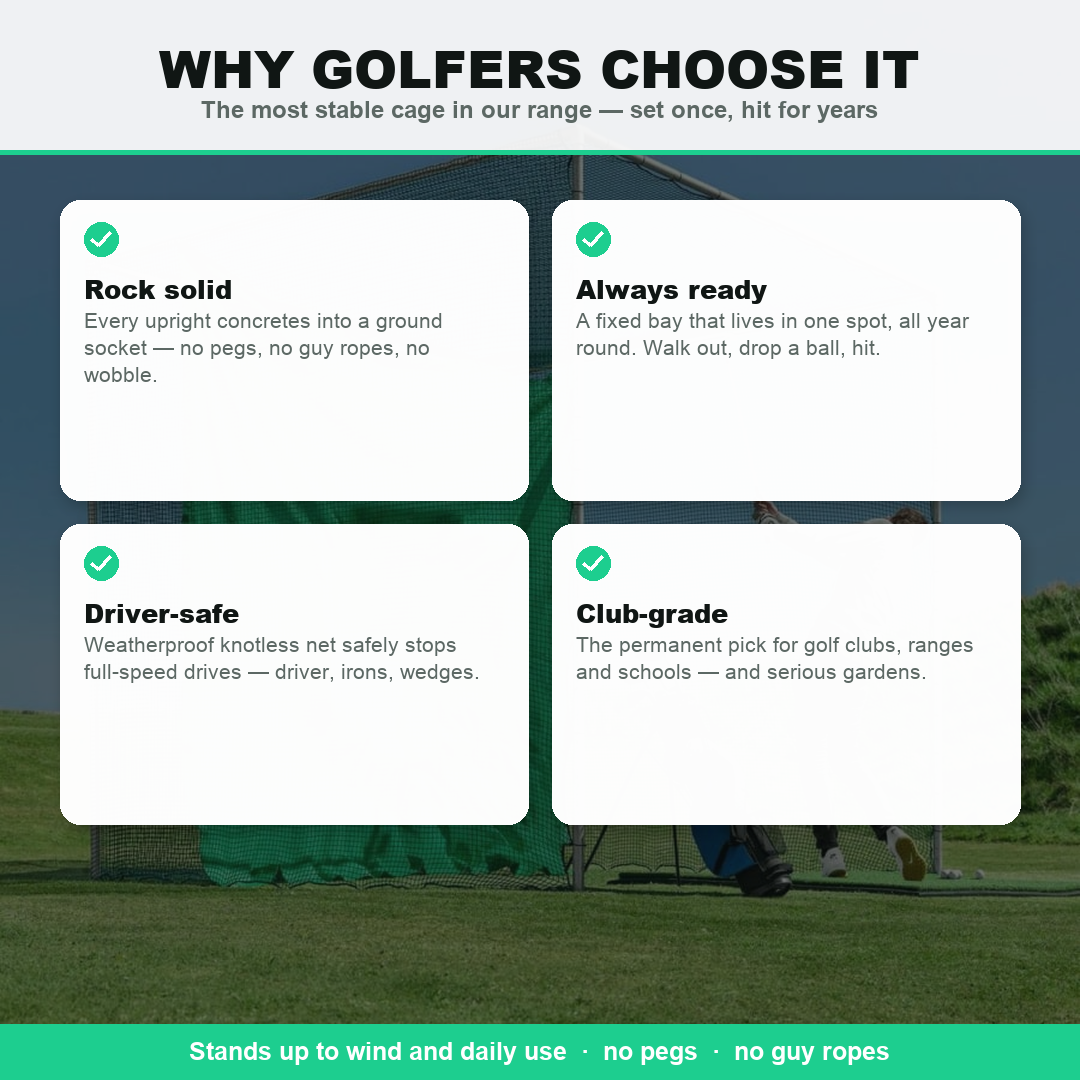 Why golfers choose the Socketed Pro Golf Cage — concreted-in, rock solid