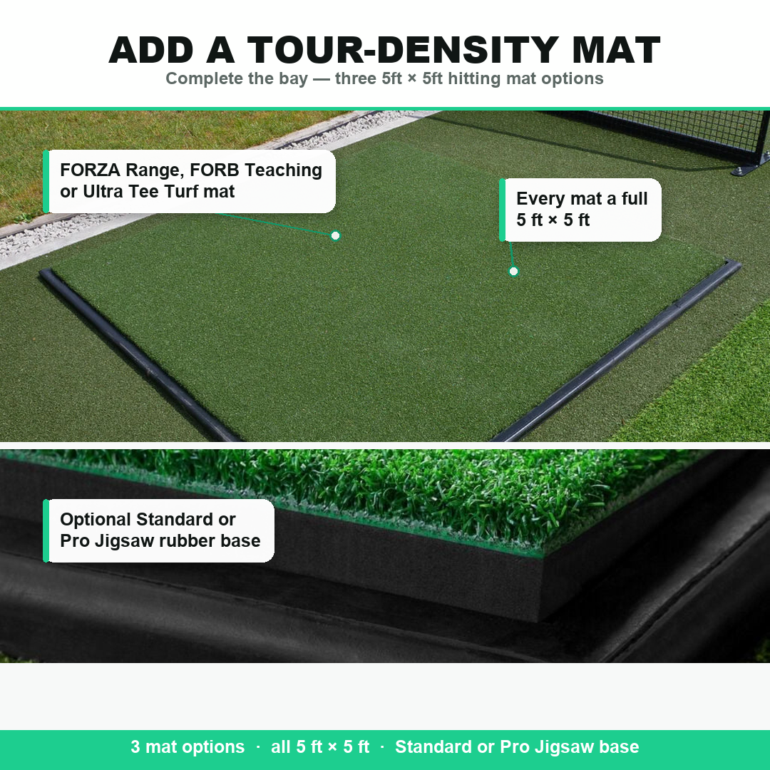 Add a tour-density hitting mat to the Socketed Pro Golf Cage — three 5ft x 5ft options