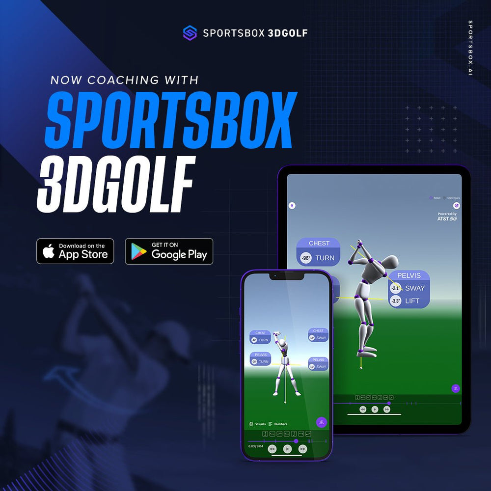 Sportsbox AI 3D Pro - Open Golfer