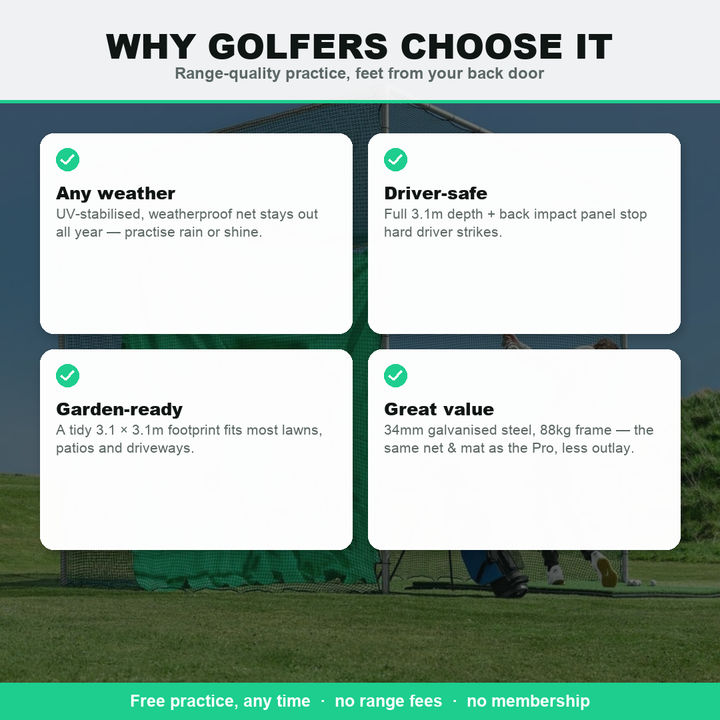 Why golfers choose the Standard Golf Cage