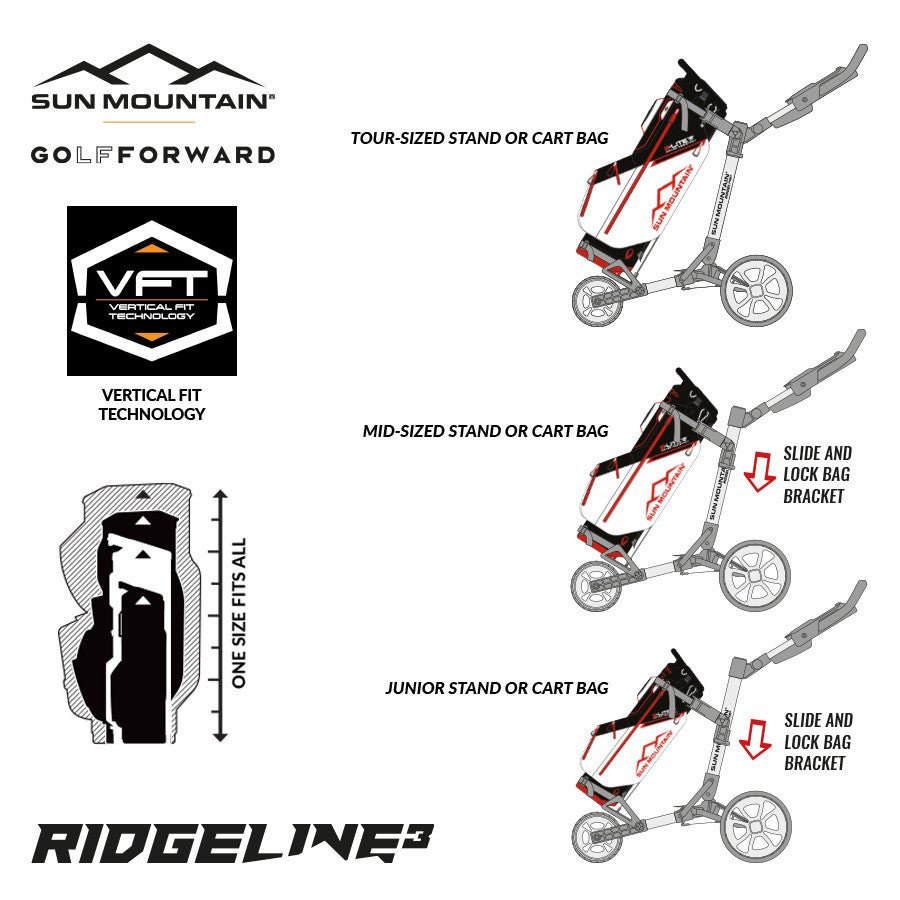 Sun Mountain Ridgeline3 Golf Trolley - Open Golfer