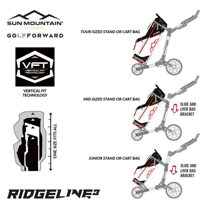 Sun Mountain Ridgeline3 Golf Trolley - Open Golfer